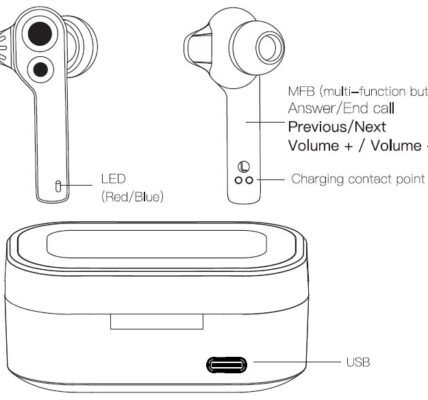 where is power button on uiisii p01