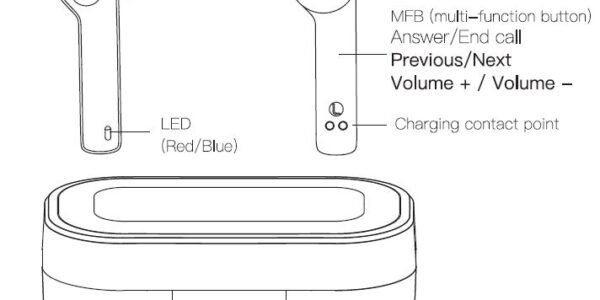 where is power button on uiisii p01